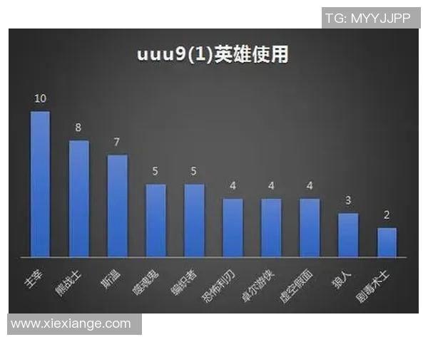 ti7八强比赛流程-Ti7八强比赛流程详解-ti7八强比赛流程